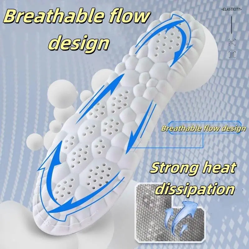 Breathable Shoe Insoles for Non Tiring Feet